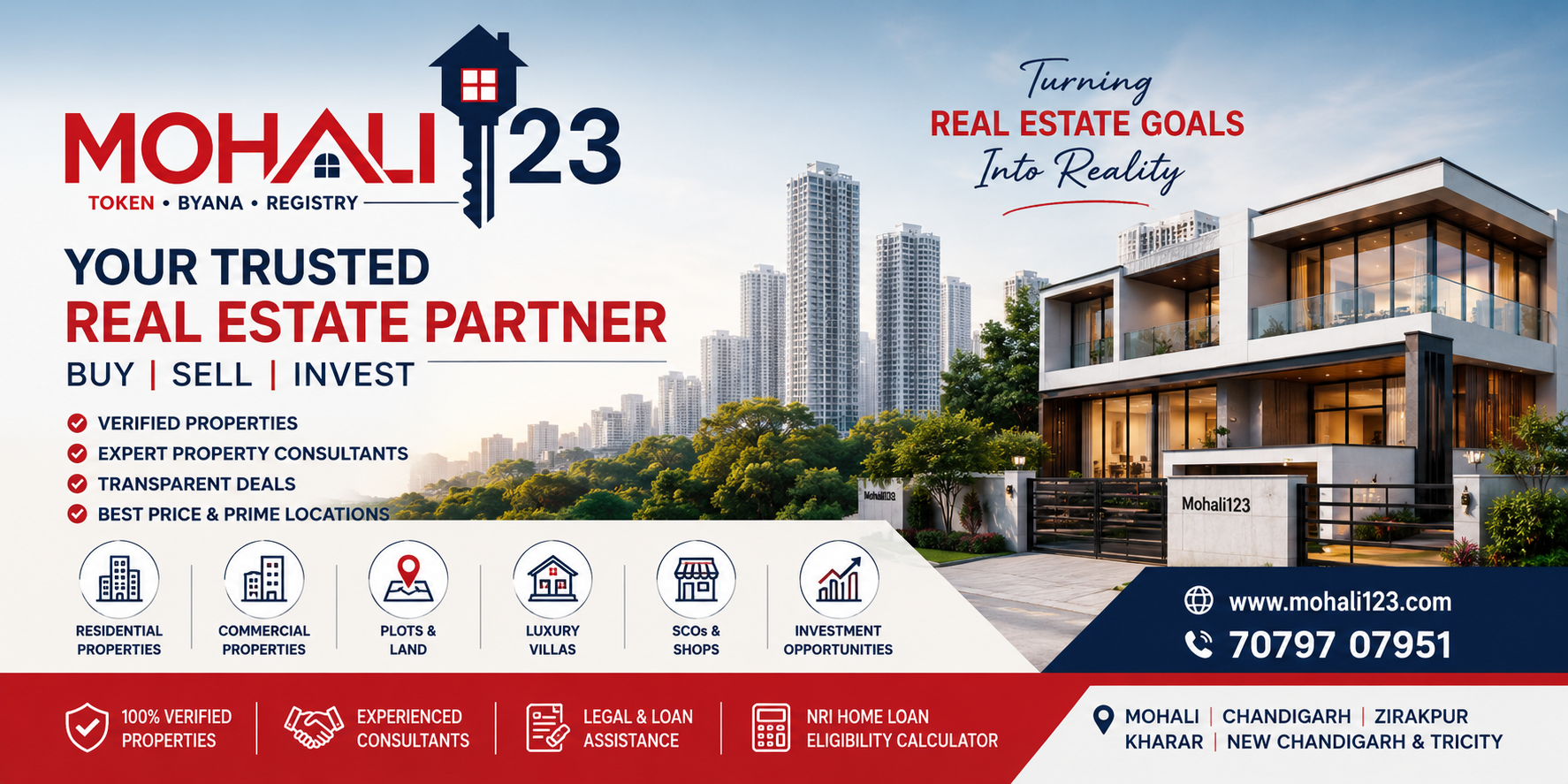 Mohali123 cover photo