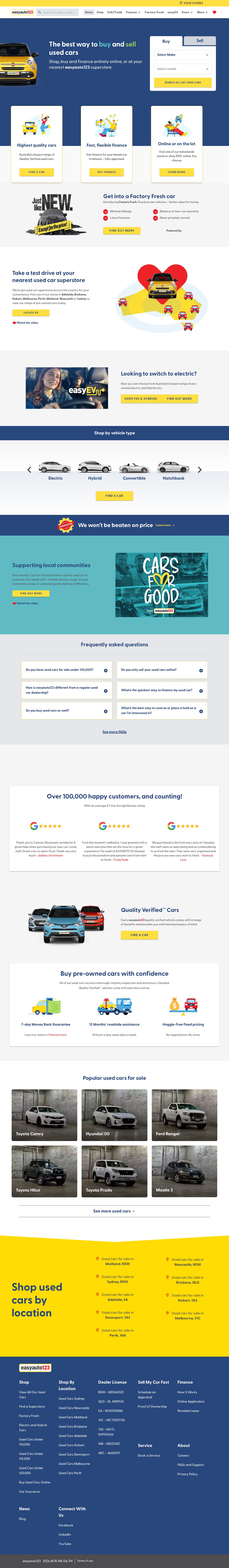 Carzoos website