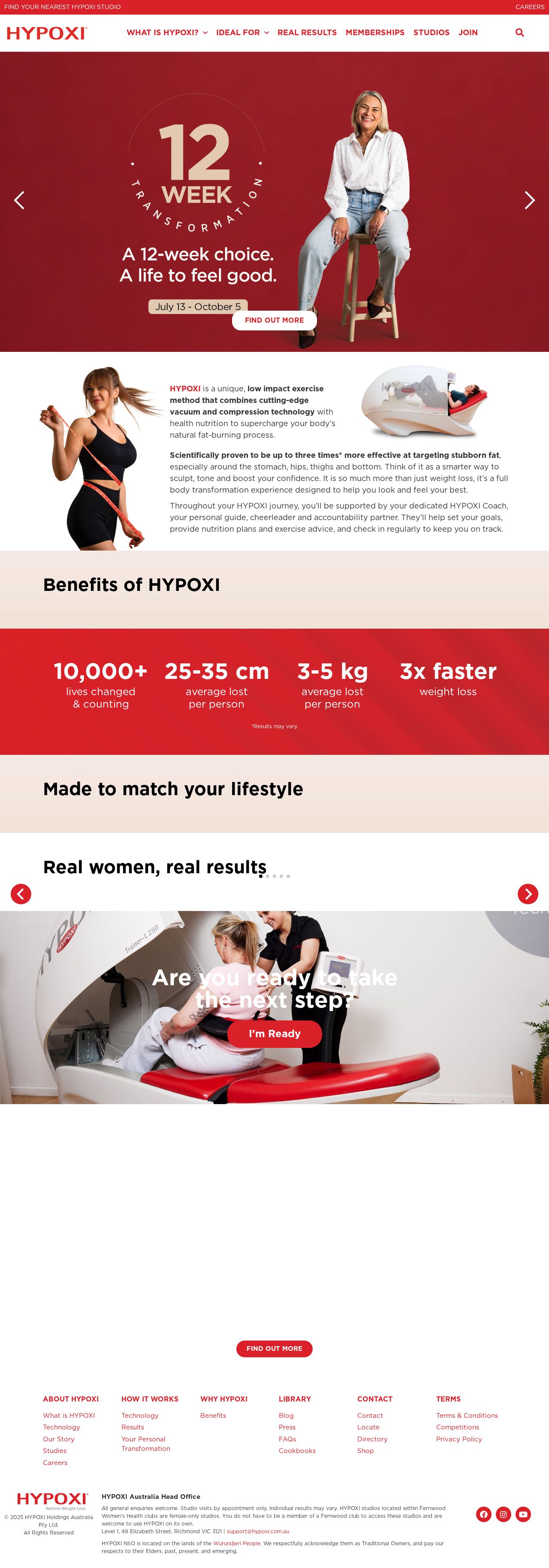 Hypoxi Australia website