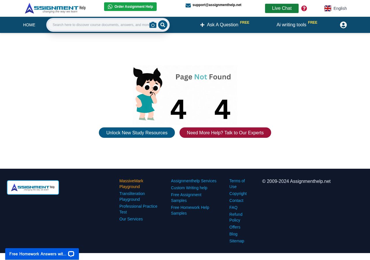 Online education by AssignmentHelpNet website