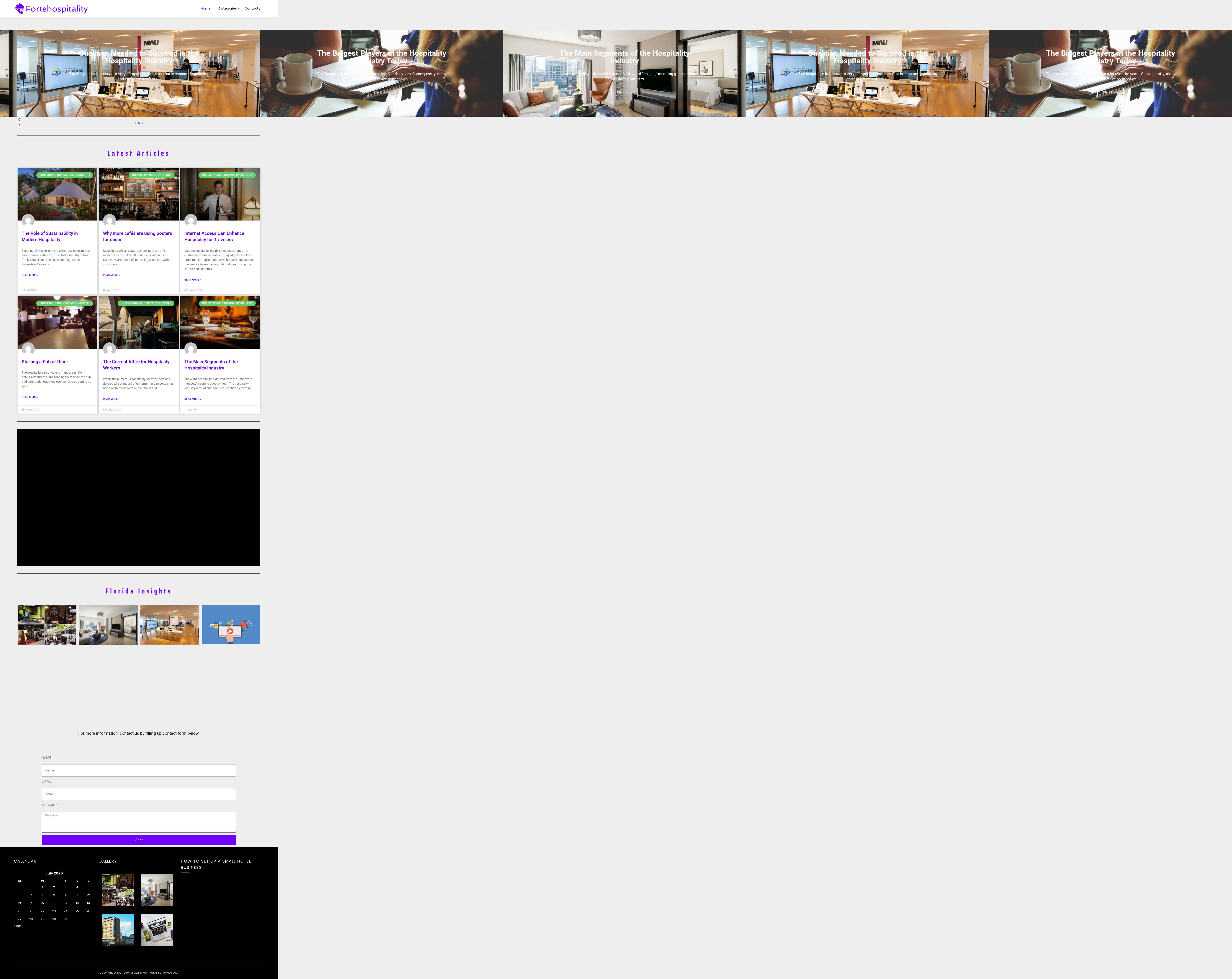 Forte Hospitality website
