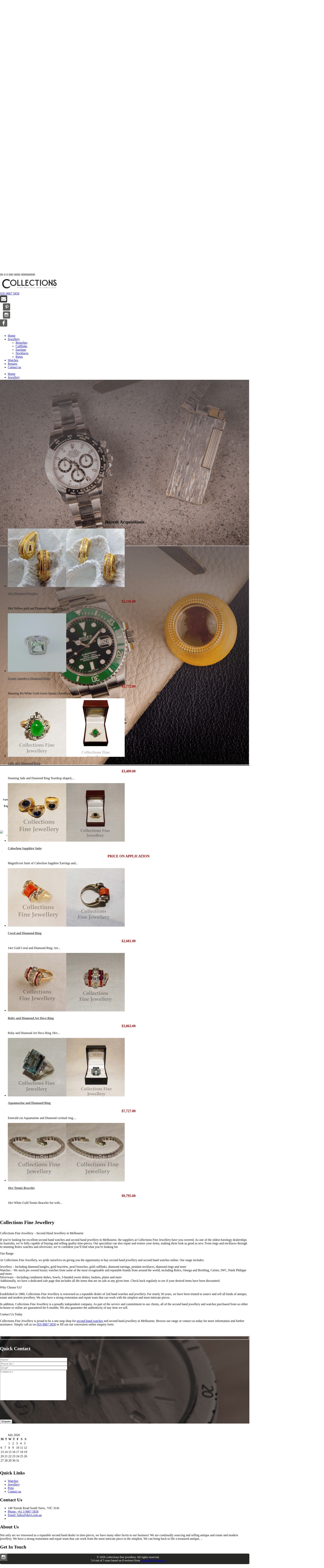Buy Jewellery Online website