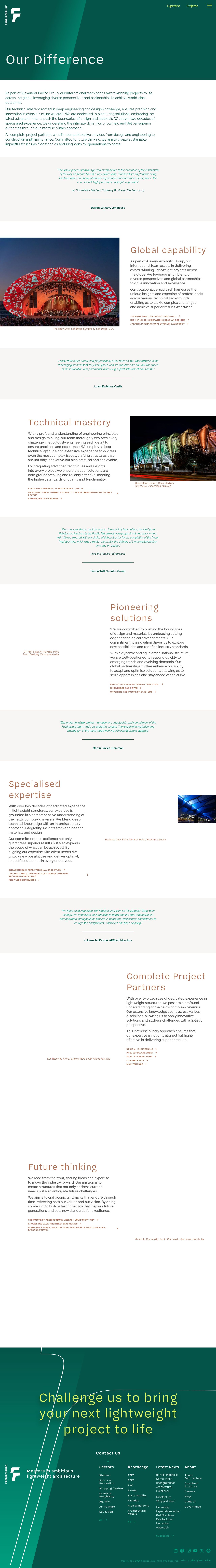 Fabritecture website