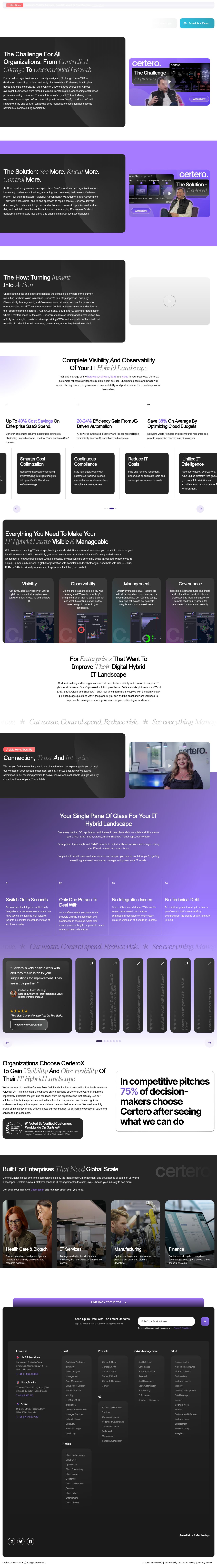 Certero website