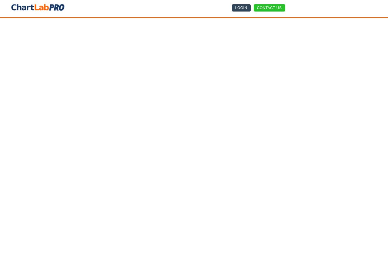 Stock Trend Analysis website