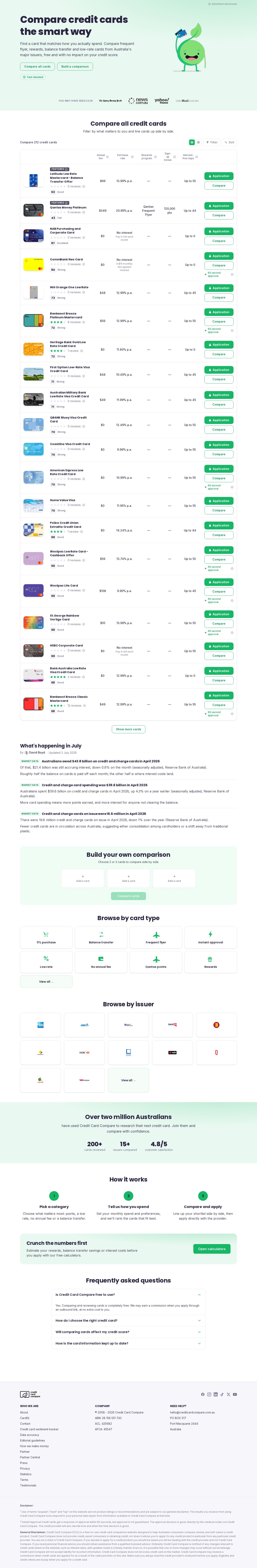 Credit Card Compare website