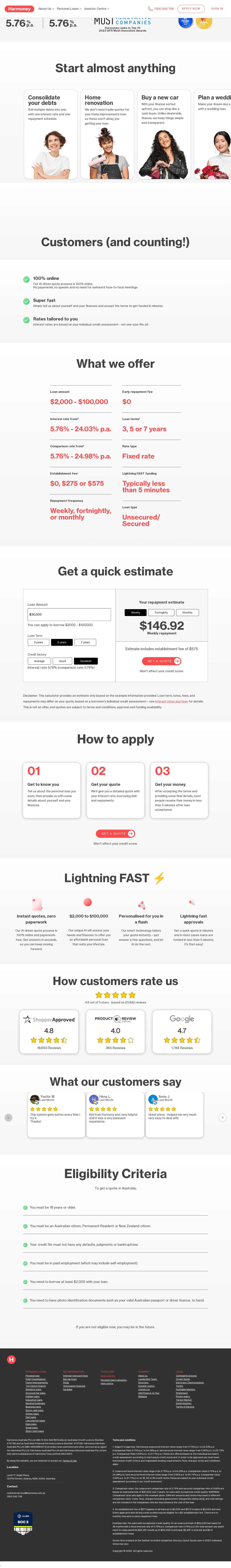 Personal Loans website