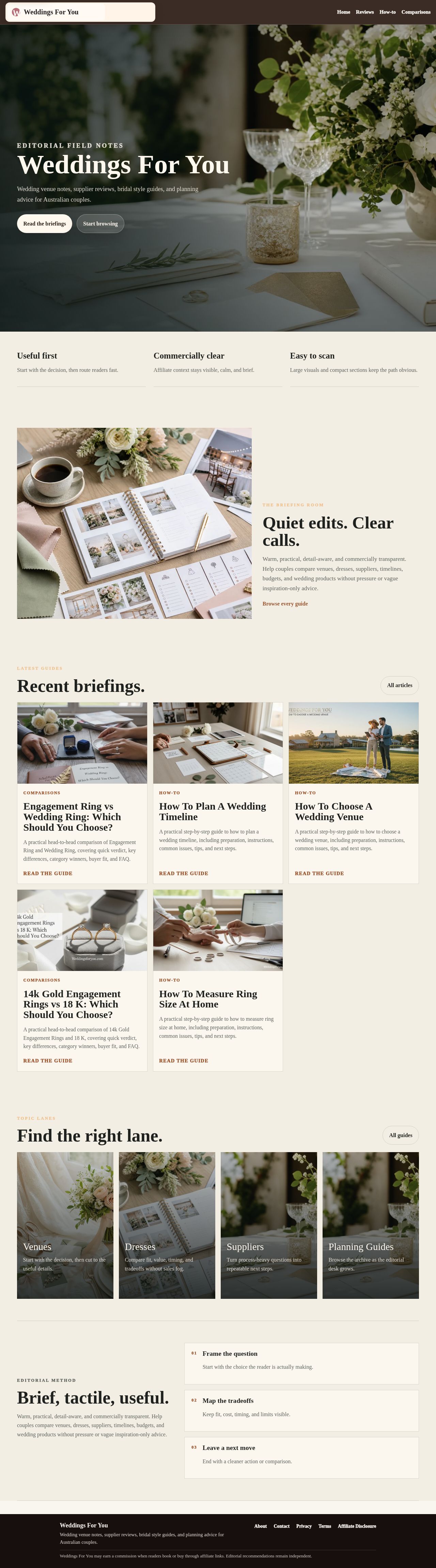 Weddings For You website