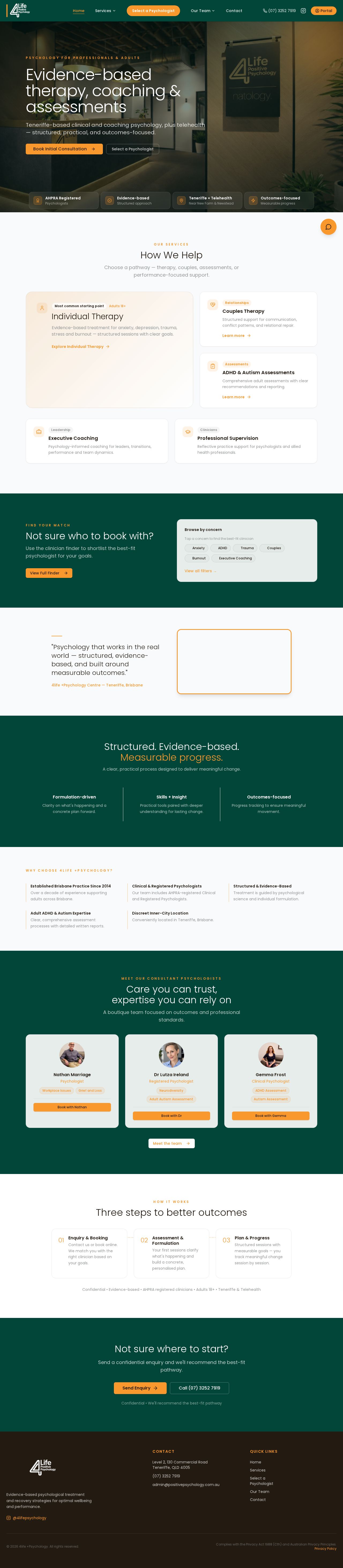 Positive Psychology Australia website