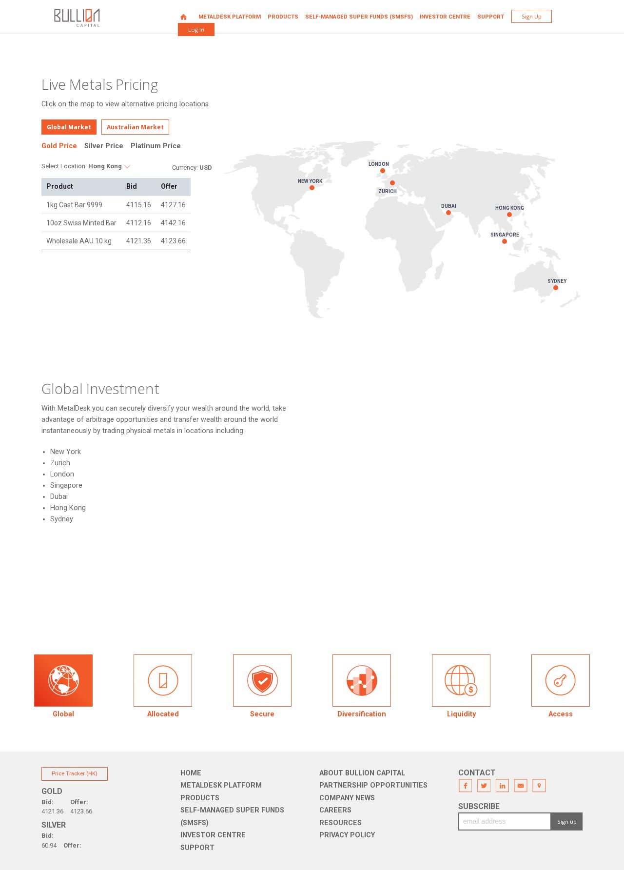 Bullion Capital website