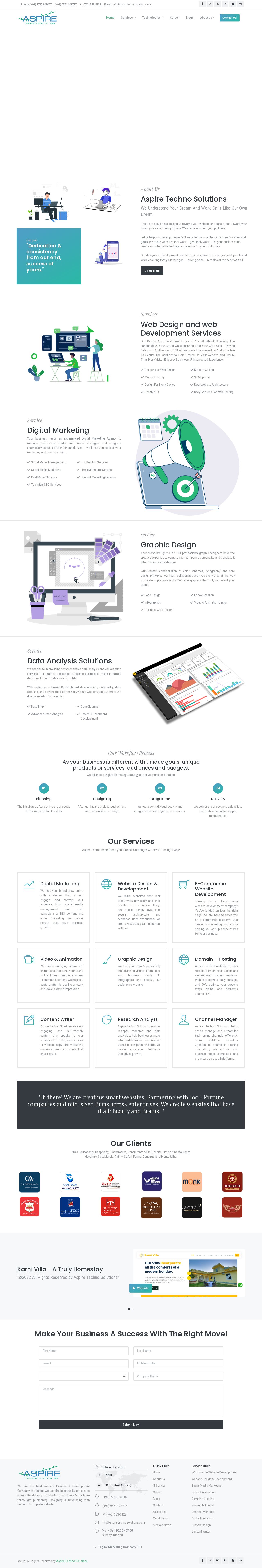 High-performance Digital Marketing & SEO Services website