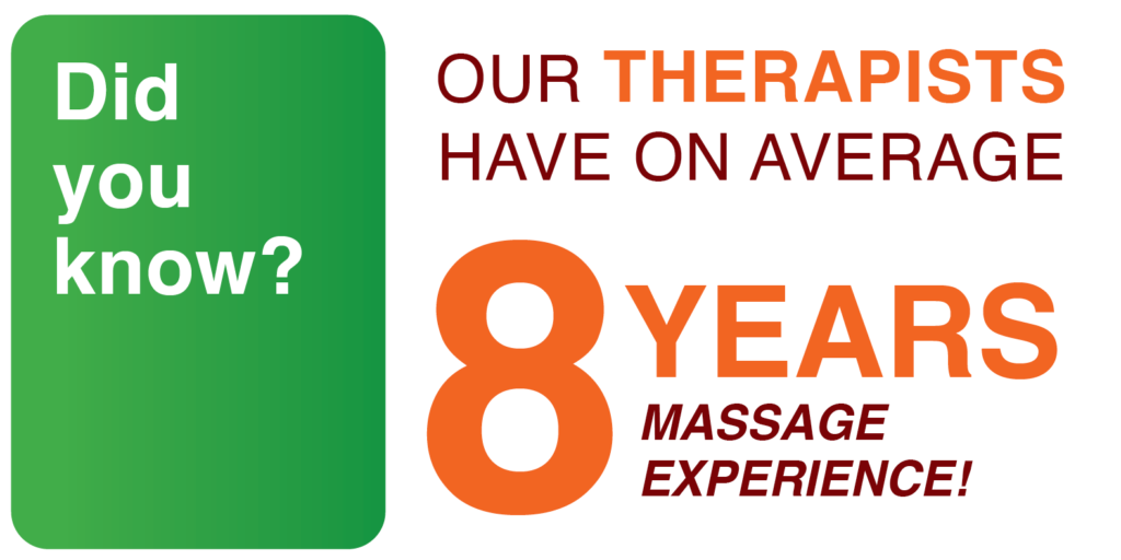 True Thai Massage cover photo