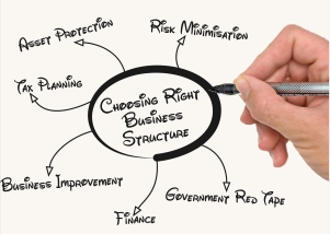 Austalian Business Tax cover photo
