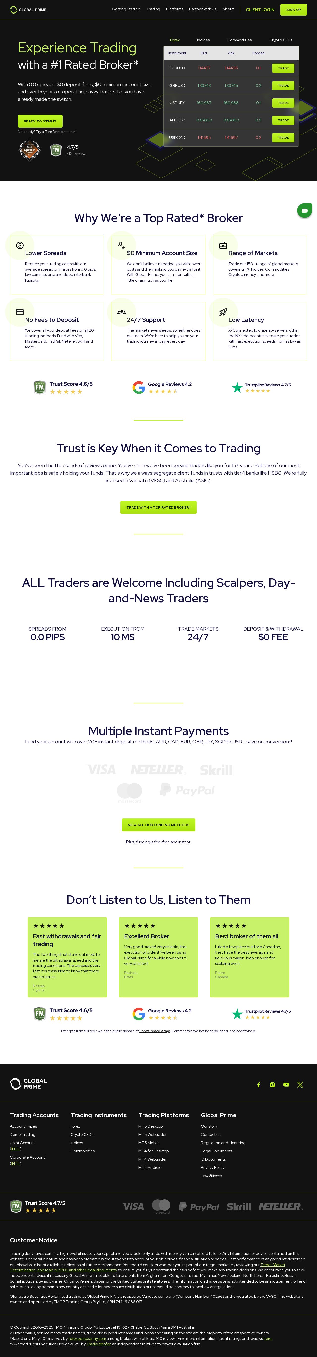 International Trading website