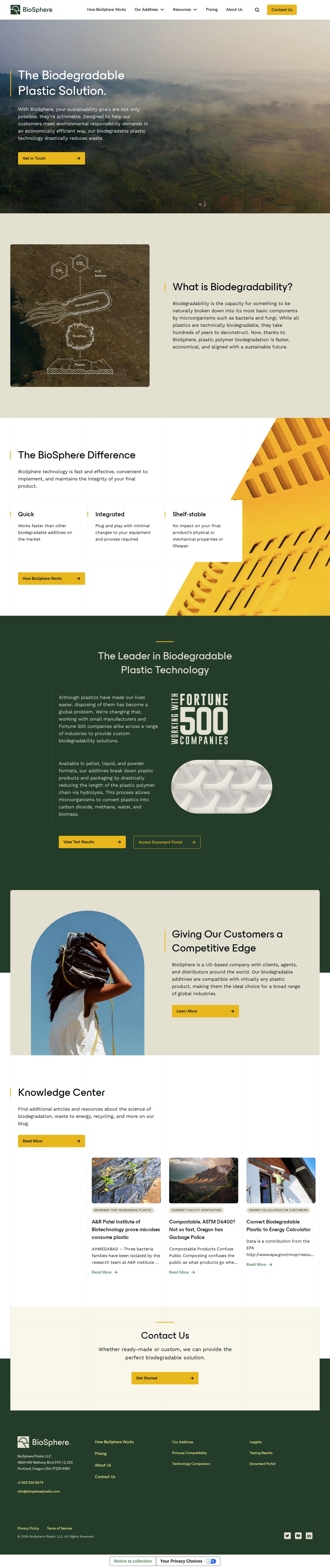 Biodegradable Plastic Additive website