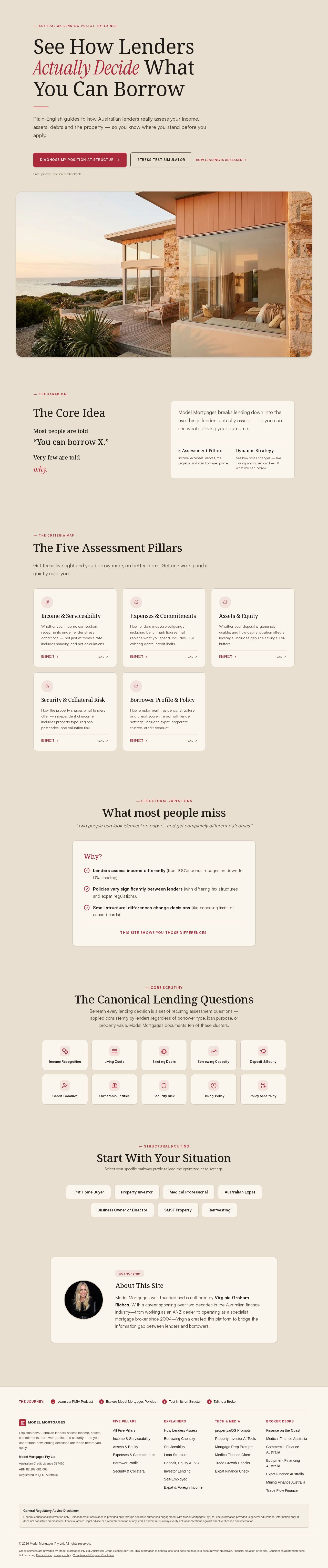 Model Mortgages Avoca Beach website