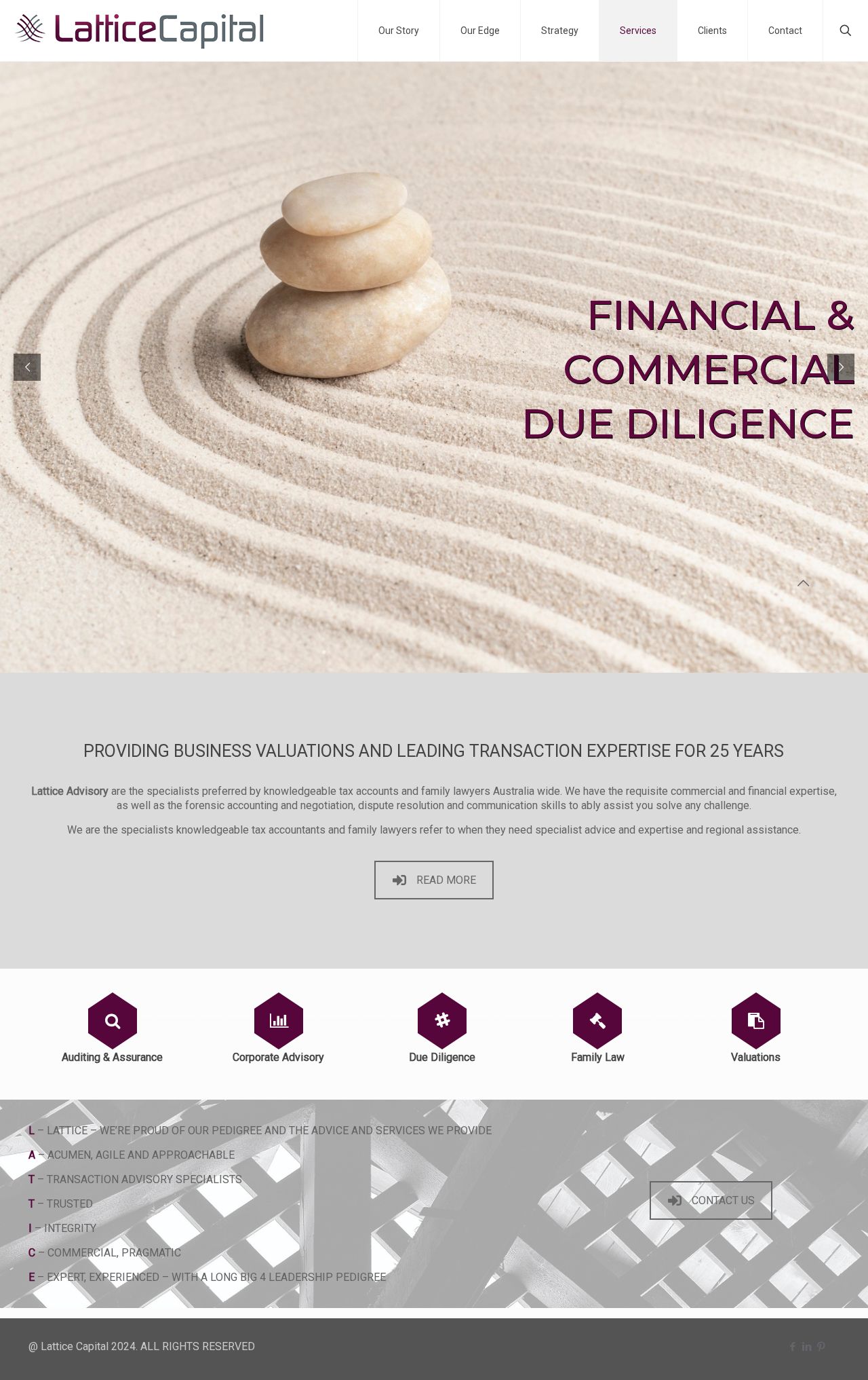LATTICE CAPITAL PTY LTD website