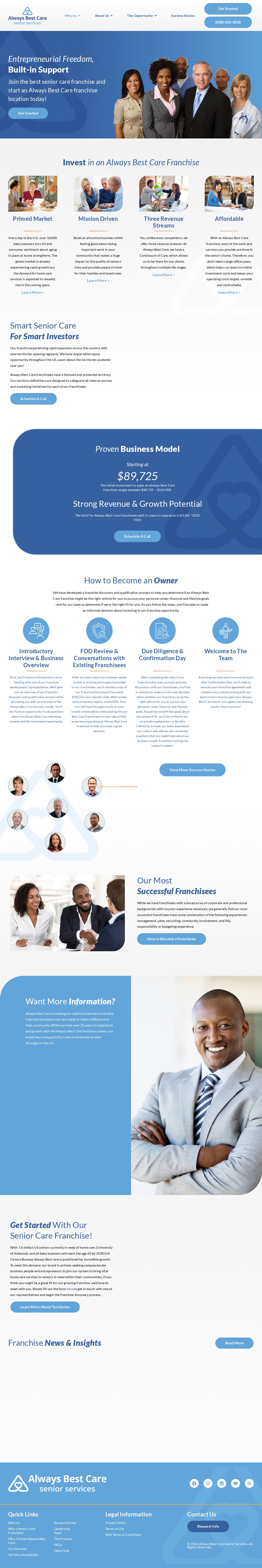 small business franchise website
