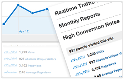 Search Engine Optimisation SEO, Search Engine Marketing Company cover photo