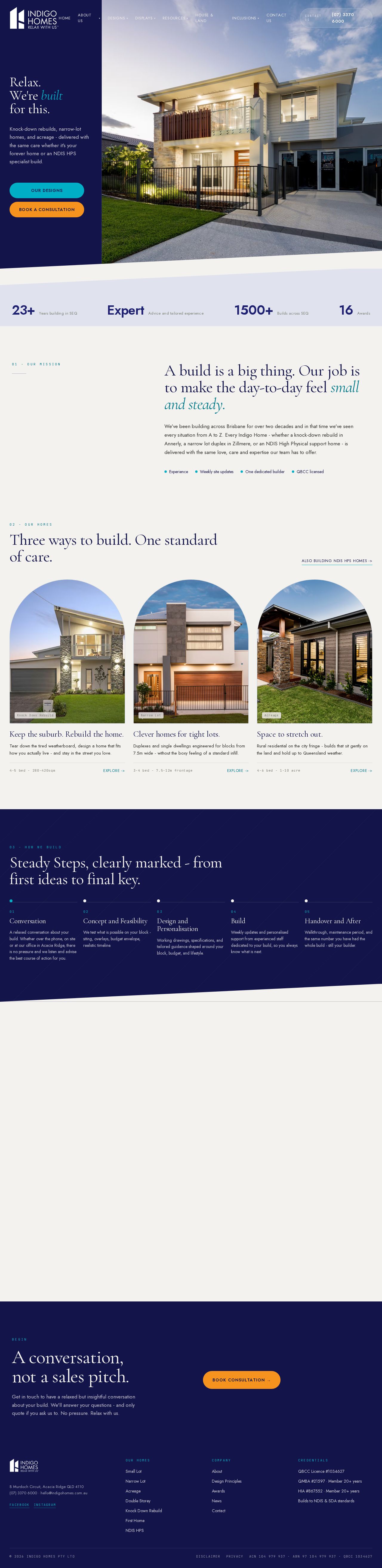Indigo Homes Pty Ltd website