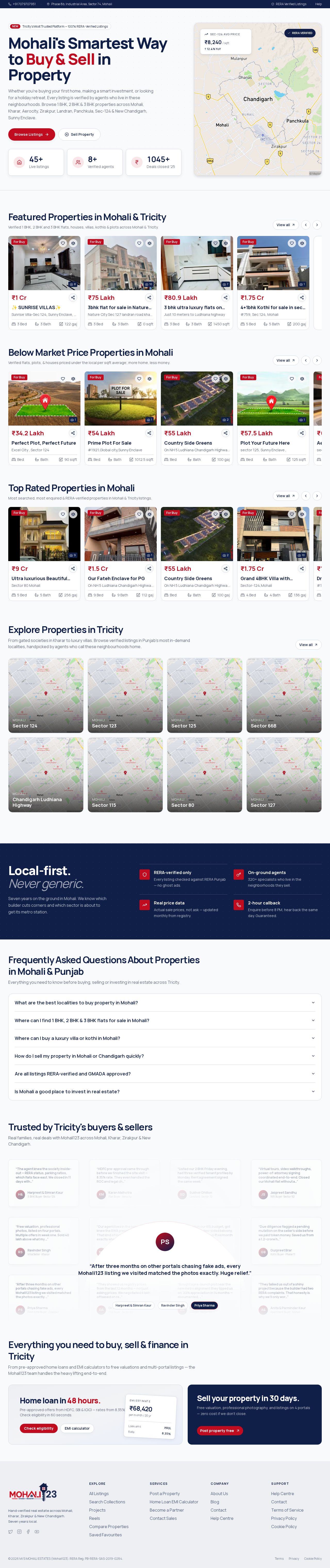 Mohali123 website