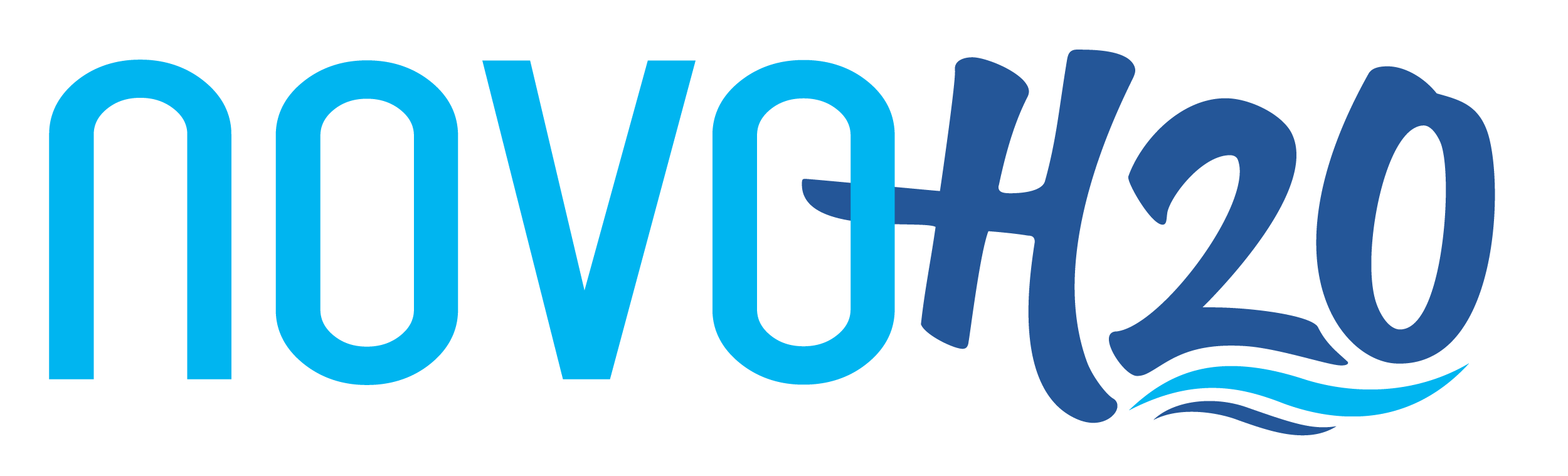 NovoH2O